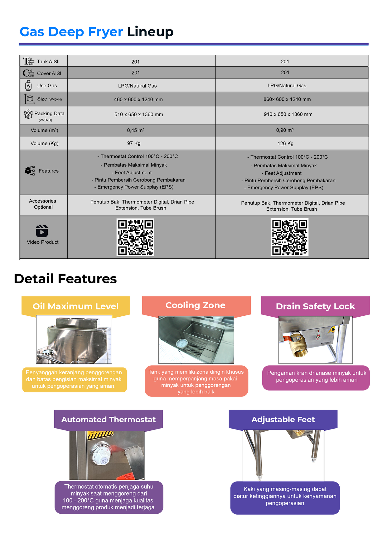 Working Table Stainless Steel Lineup