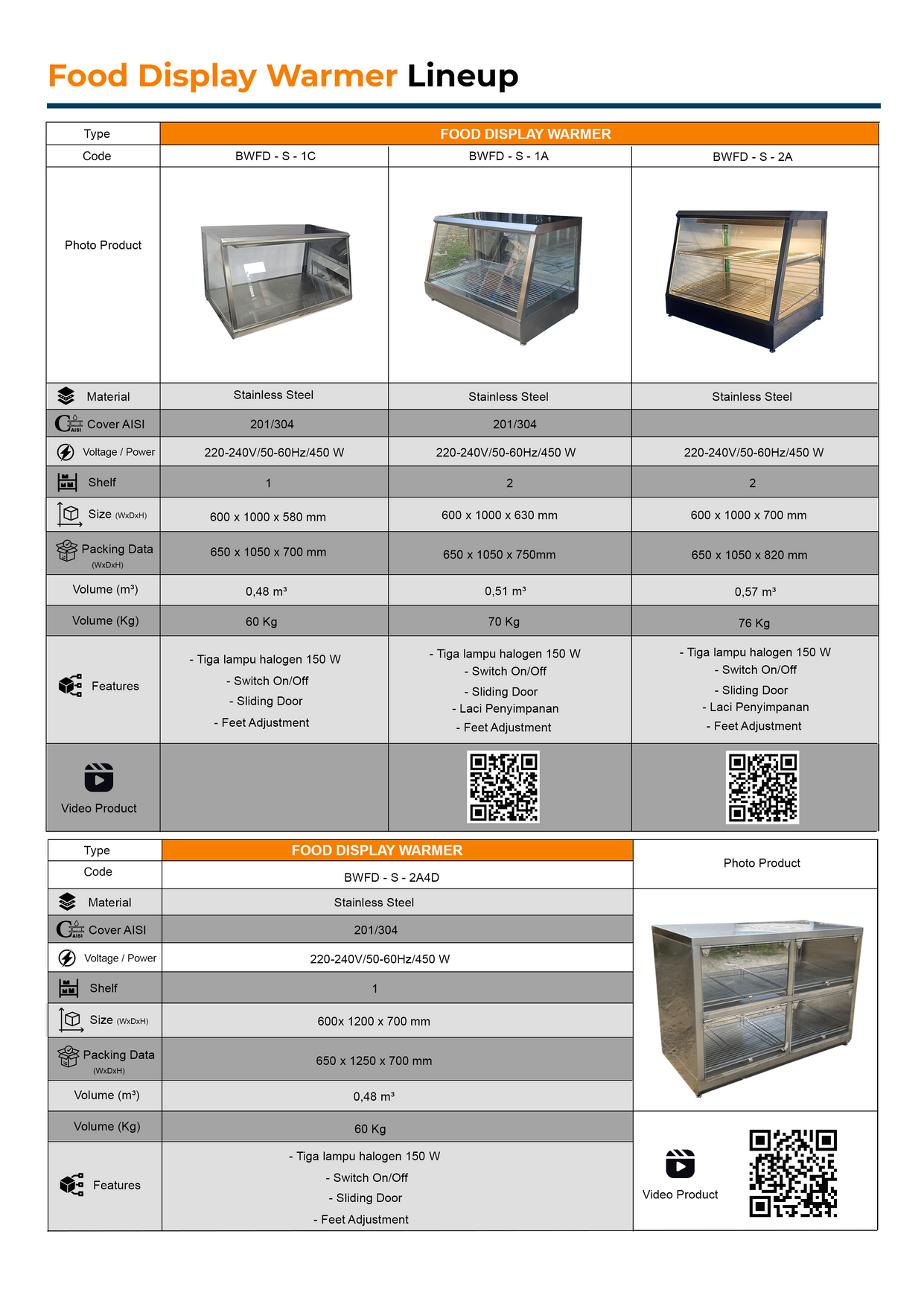 Working Table Stainless Steel Lineup
